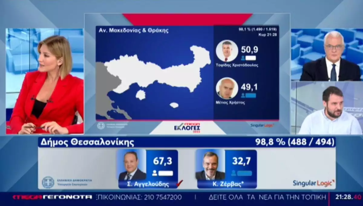 Ράνια Τζίμα – «Δεν περίμενα από εσάς τέτοιο σχόλιο για το ρούχο μου, μήπως θέλετε να δείτε και παπούτσι;»
