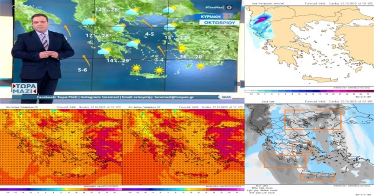 Σκεπτικός ο Κλέαρχος Μαρουσάκης: «Γρίφος ο καιρός των παρελάσεων της 28ης Οκτωβρίου. Η γιορτή του Αγίου Δημητρίου…» (photo)