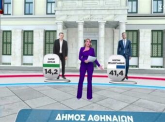 Σία Κοσιώνη: Η στιγμή που ανακοίνωσε το ποσοστό του Κώστα Μπακογιάννη – Τα τρυφερά λόγια για το γιο της
