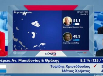 Εκλογές 2023 – Εξερράγη και τους ”Τάπωσε” η Ράνια Τζίμα: «Είχατε όλο τον χάρτη μπλε σε όλα τα επίπεδα και είδαμε τι έγινε»[video]