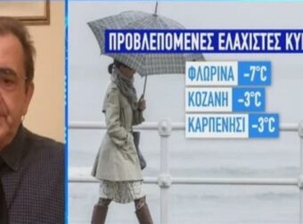 S.O.S Θοδωρή Κολυδά: «Παγετός, πέφτει στους -7 η θερμοκρασία! Ακόμη και στην Αθήνα…» – Έδωσε το στίγμα για τα Χριστούγεννα
