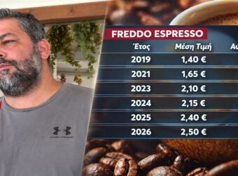 Ακριβαίνει ο καφές και αλλάζουν οι συνήθειες των Ελλήνων – Από το take away στο σπίτι (video)
